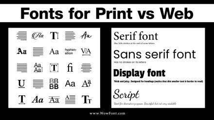 Fonts For Print Vs Web: A Comprehensive Guide