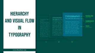 Hierarchy And Visual Flow In Typography