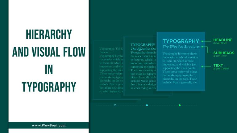 Hierarchy and Visual Flow in Typography