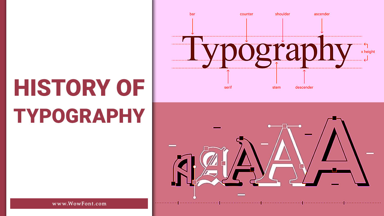 History of Typography