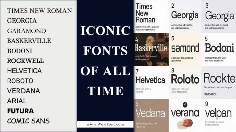 Iconic Fonts of All Time