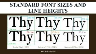 Understanding Standard Font Sizes And Line Heights