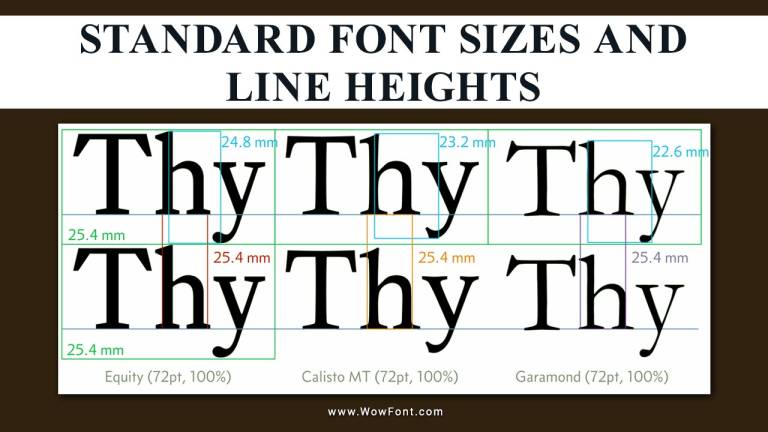 Standard Font Sizes and Line Heights