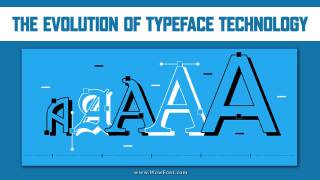 The Evolution Of Typeface Technology: From Movable Type To Digital Innovation