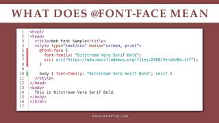 What Does @Font-Face Mean In CSS?