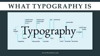 What Typography Is? The Key To Impactful Design